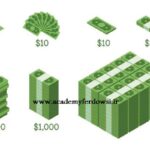 دریافت 1000 دلار رایگان